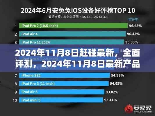 2024年11月8日最新产品深度解析与全面评测