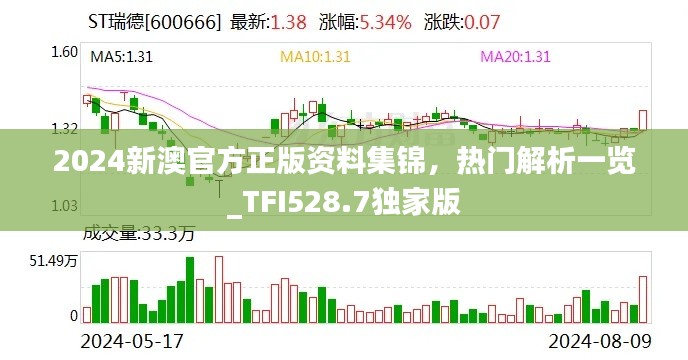 2024新澳官方正版资料集锦,热门解析一览_TFI528.7独家版