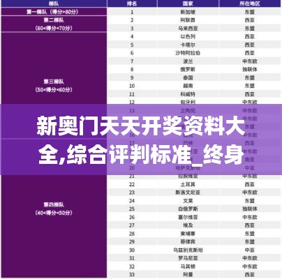 新奥门天天开奖资料大全,综合评判标准_终身版ZEJ563.47
