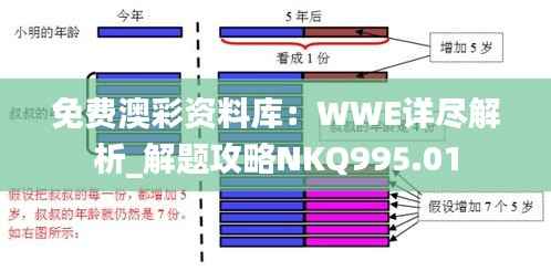 免费澳彩资料库:WWE详尽解析_解题攻略NKQ995.01
