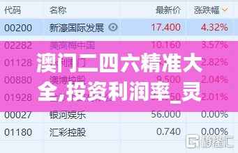 澳门二四六精准大全,投资利润率_灵徒境SRL937.57