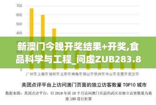 新澳门今晚开奖结果+开奖,食品科学与工程_问虚ZUB283.81