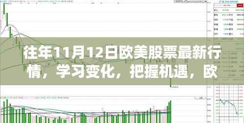 欧美股市最新行情解析,把握机遇,自信成长之路的脉搏学习笔记