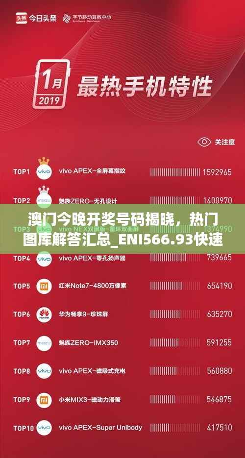 澳门今晚开奖号码揭晓,热门图库解答汇总_ENI566.93快速版