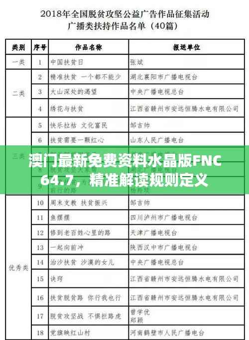澳门最新免费资料水晶版FNC64.7,精准解读规则定义