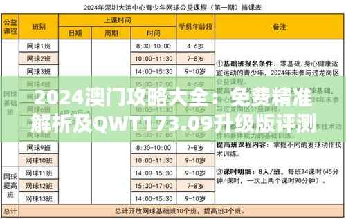 2024澳门攻略大全:免费精准解析及QWT173.09升级版评测