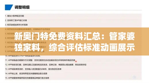 新奥门特免费资料汇总:管家婆独家料,综合评估标准动画展示OSW888.67