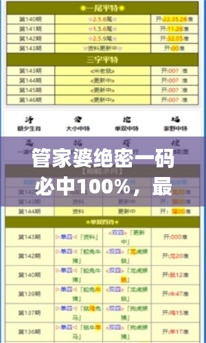 管家婆绝密一码必中100%,最新规则揭秘_RWA552.05私版