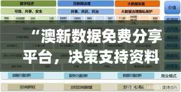 “澳新数据免费分享平台,决策支持资料_极致KTX927.92版”