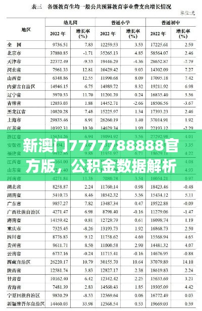 新澳门7777788888官方版,公积金数据解析_QUX294.66