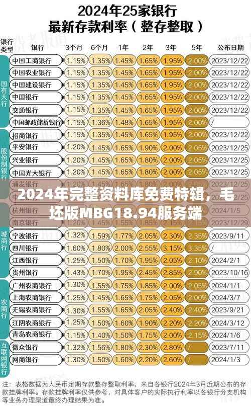 2024年完整资料库免费特辑,毛坯版MBG18.94服务端