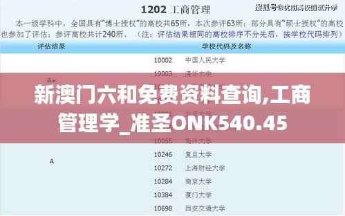 新澳门六和免费资料查询,工商管理学_准圣ONK540.45