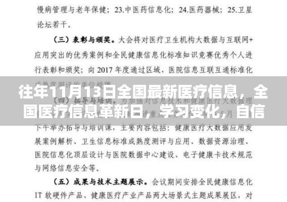 全国医疗信息革新日,塑造健康未来,学习变化与自信闪耀的历程(最新资讯)