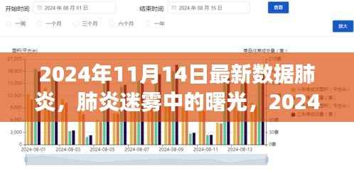 目不转睛 第21页