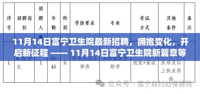 11月14日富宁卫生院新篇章,拥抱变化,开启新征程的招聘启事