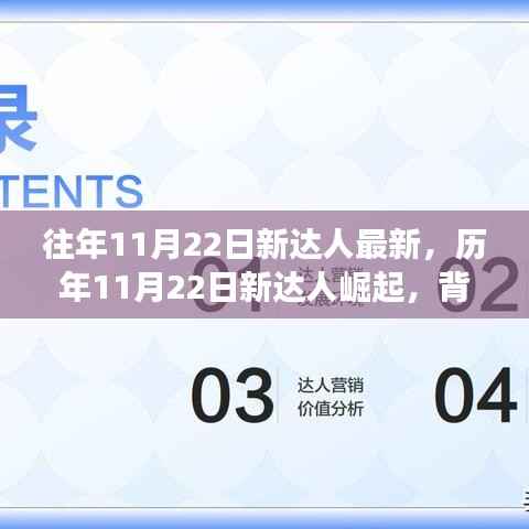 历年11月22日新达人崛起深度解析,背景、事件与影响全揭秘