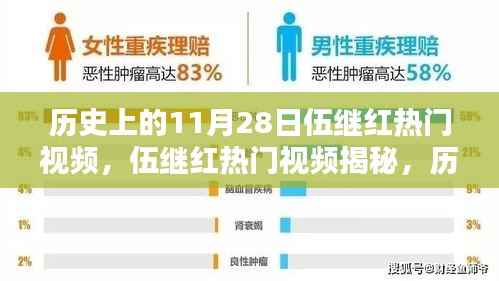 揭秘历史与科技,伍继红视频背后的高科技新品刷新认知界限