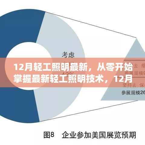 12月轻工照明技术全新指南,从入门到精通的安装与配置全攻略