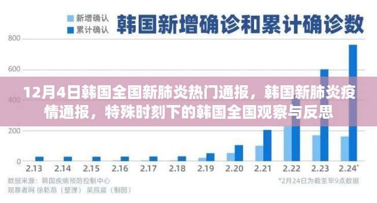 虎视眈眈 第8页