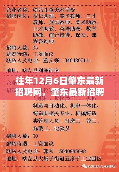 历年12月6日肇东招聘热点一网打尽,最新招聘信息汇总