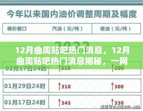 曲周贴吧十二月热议焦点全揭秘,当地热议话题一网打尽