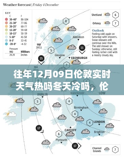 揭秘伦敦天气,揭秘往年12月09日的冷暖风云与冬季气温变化