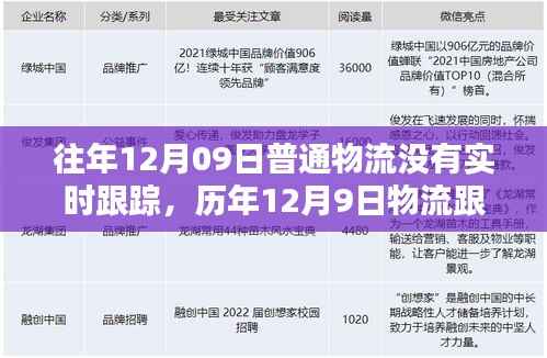 历年12月9日物流跟踪不实时问题解析,疑惑解答与应对策略!