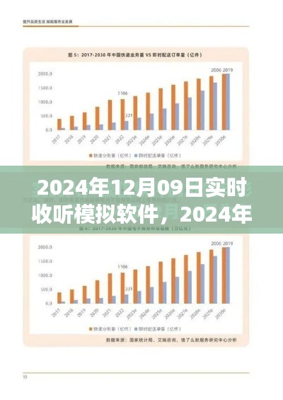 开启智能收听新纪元,2024年实时收听模拟软件