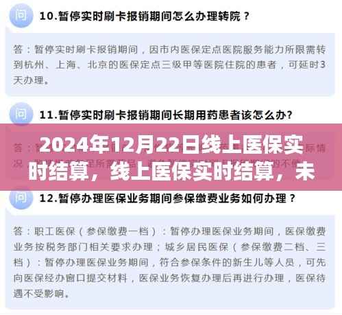 线上医保实时结算,未来医疗支付的新模式展望
