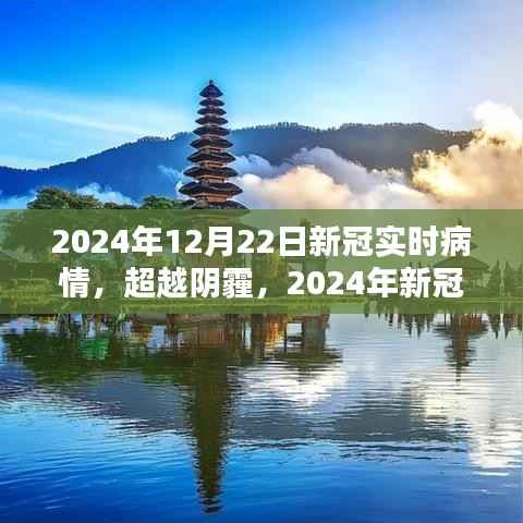 超越阴霾,2024年新冠时代希望之光与知识力量下的实时疫情观察