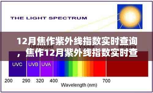 焦作12月紫外线指数实时查询攻略,初学者到进阶用户的必备指南