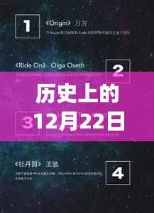 历史上的12月22日AE预览实时进化之旅揭秘