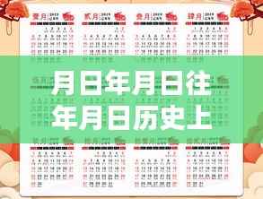 揭秘历史风云,月日月年事件解析与实时更新的风云排名及上榜排名预测