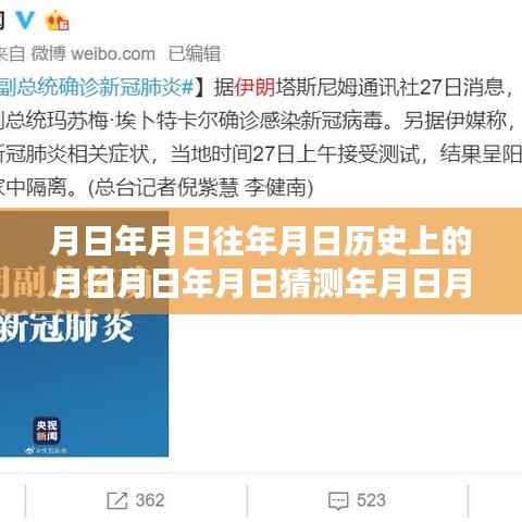 🌟穿越时光,伊朗新型肺炎疫情历史脉络、实时动态与未来猜想🌟