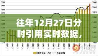 往年12月27日追寻宁静之旅,自然美景中的内心力量