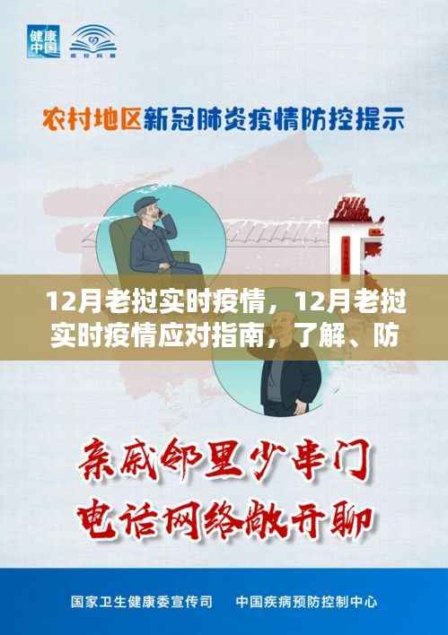 老挝十二月疫情最新动态与应对指南,了解、防护与应对