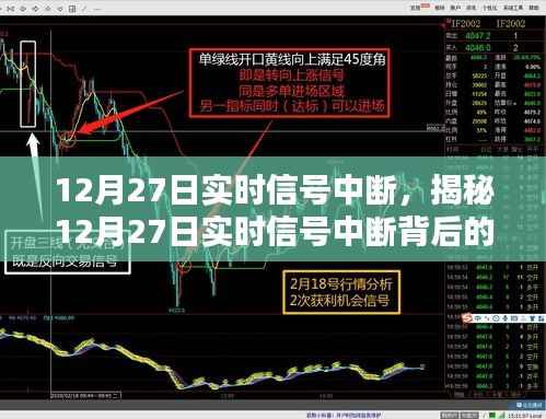 揭秘12月27日实时信号中断背后的真相,小红书社区为你揭晓原因