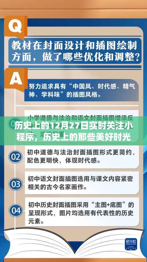 历史上的十二月二十七日,与自然美景的奇妙旅行,领略独特魅力小程序实时关注回顾