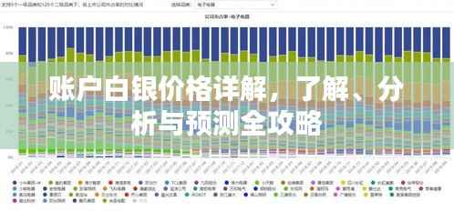 账户白银价格详解，了解、分析与预测全攻略