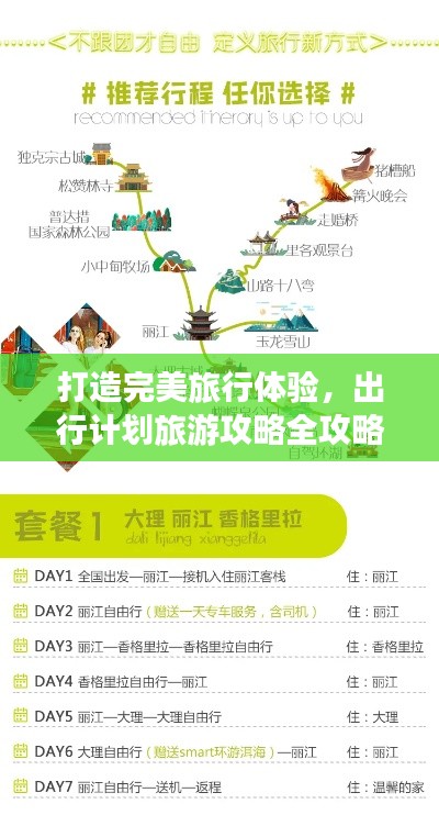 打造完美旅行体验,出行计划旅游攻略全攻略