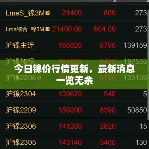 今日镍价行情更新,最新消息一览无余