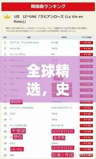 全球精选,史上最佳曲子排名TOP榜