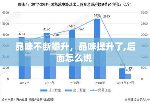 品味不断攀升,品味提升了,后面怎么说