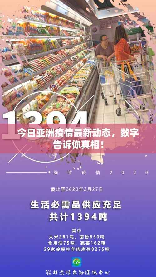 今日亚洲疫情最新动态,数字告诉你真相!